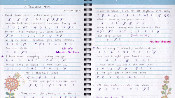 Lirik A Thousand Years yang Membuat Hati Berdebar Kencang