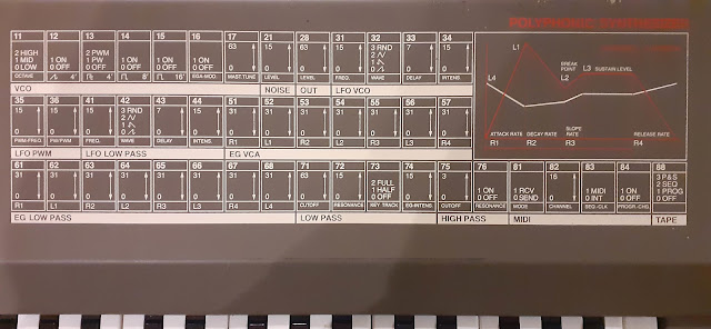 Meeting Florian In Cottbus Urban Sketchers