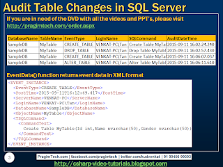 Sql server, .net and c# video tutorial: Audit table changes in sql server