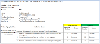 Menu Input KKI Utama Aplikasi Penilaian Sasaran Kinerja Pegawai (SKP - KKI)