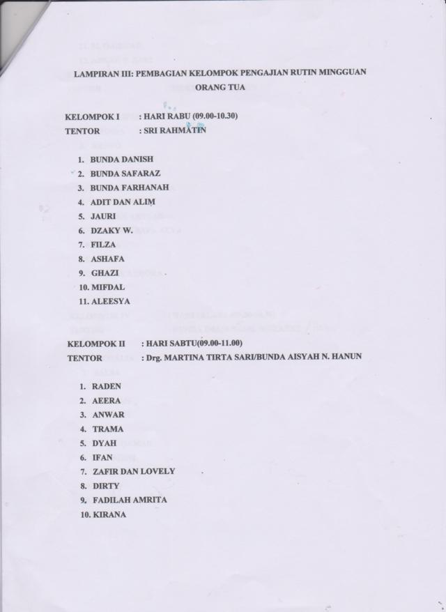 Contoh Surat Pembentukan Komite Sekolah Sekolah Islam