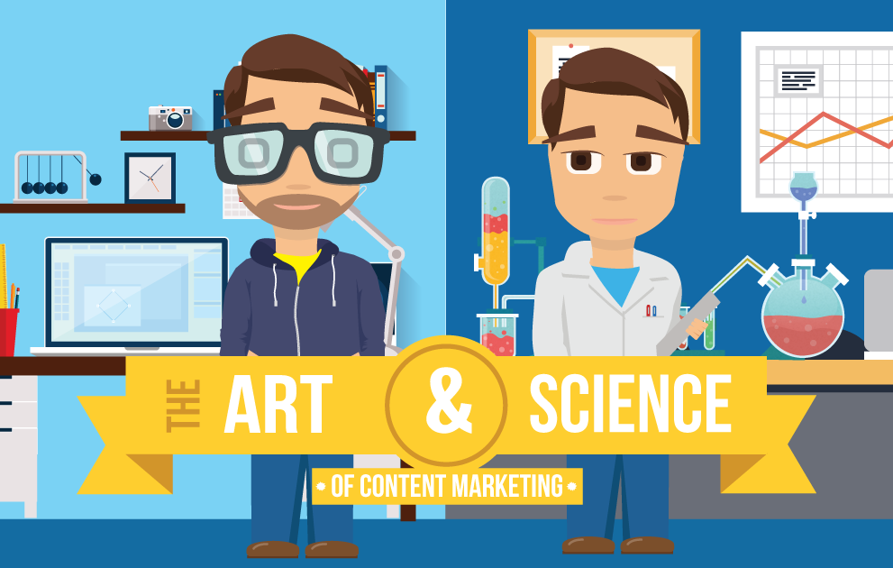 The Science and Art of #ContentMarketing -#infographic