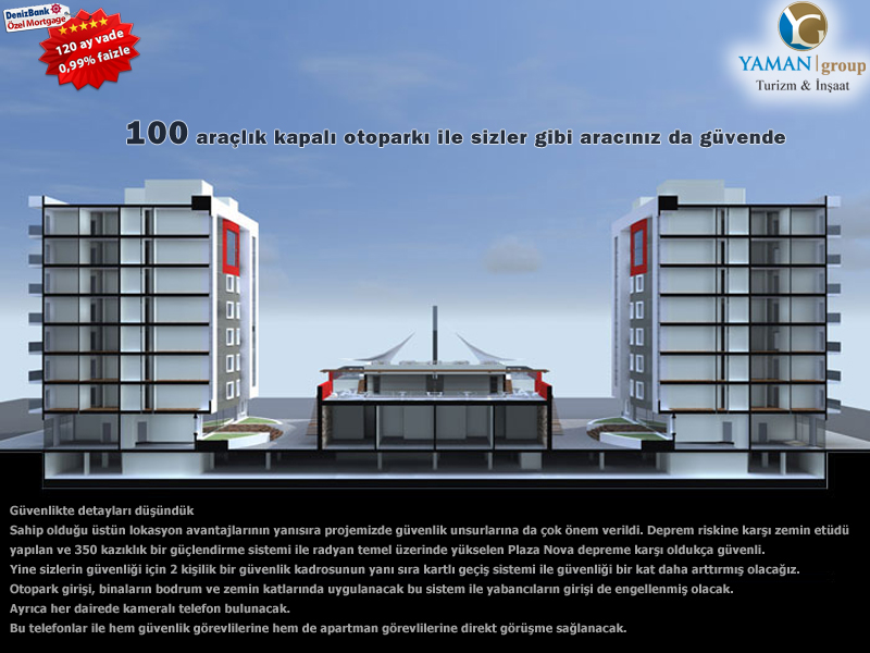 İzmir Satılık Konutlar Evler Daireler İzmir�in kalbi Bornova�da