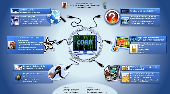 Seguridad Informática