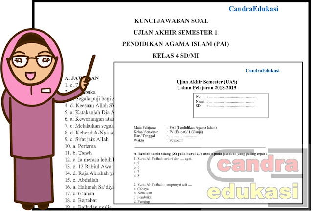 Soal Uas Pai Kelas 4 Semester 1 Dan Kunci Jawaban TEORI