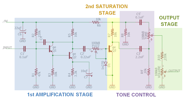 Tonebender MKIII schematic