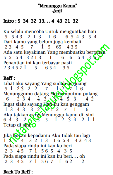 37++ Angin malam sampaikan padanya chord ideas in 2021 