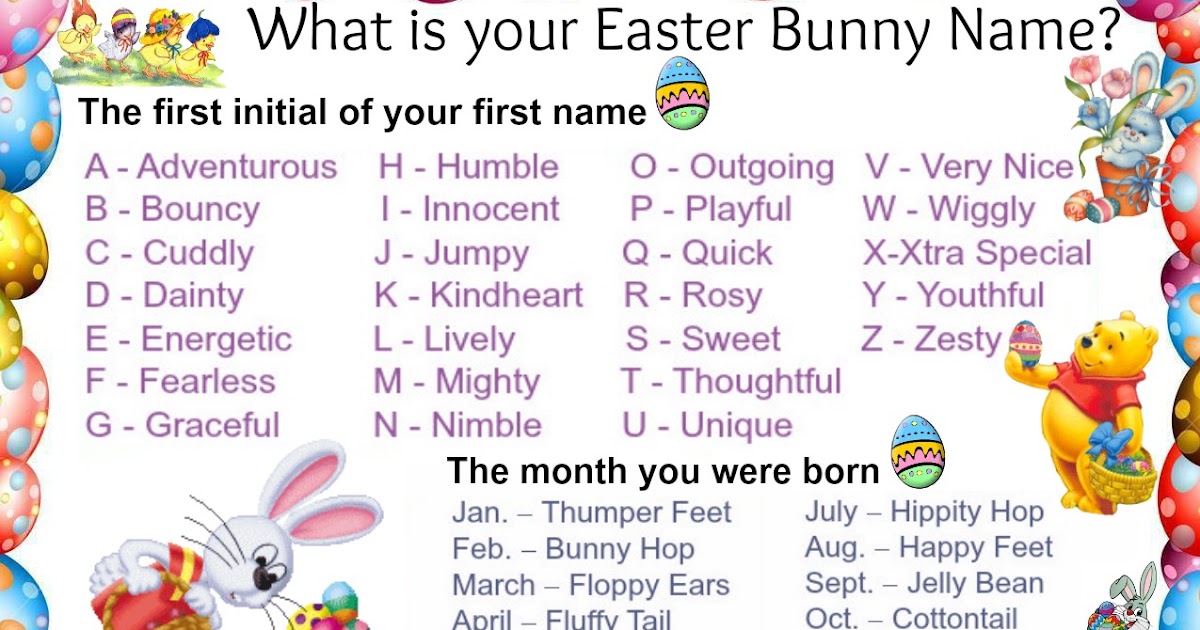 Daveswordsofwisdom com What s Your Easter Bunny Name 