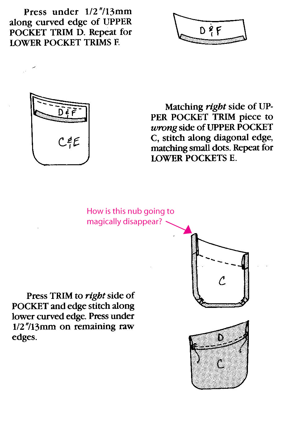 Room for Sewing: The Smoking Jacket