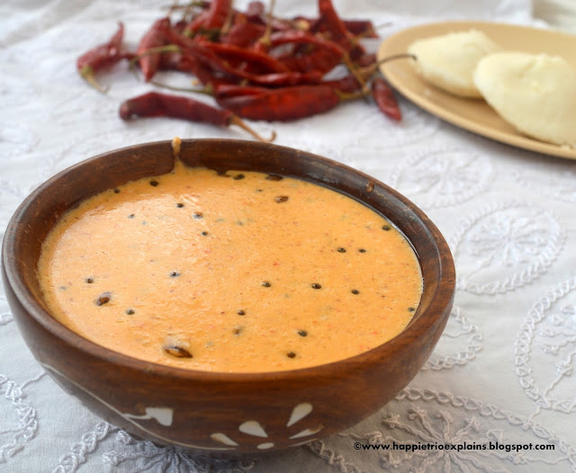 Red Chilli Coconut Chutney