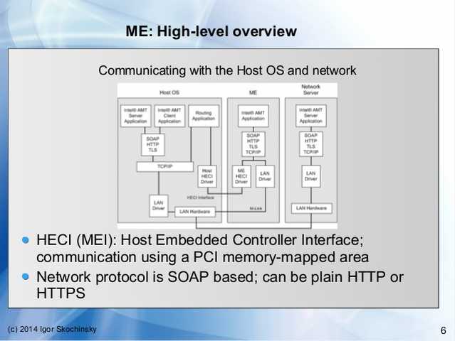 mengenal management engine pada perangkat komputer oktrik com intel management engine
