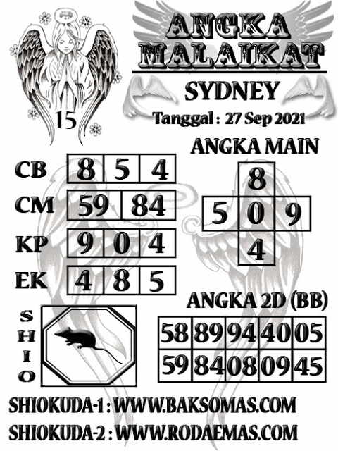 PREDIKSI SYDNEY COJEEL
