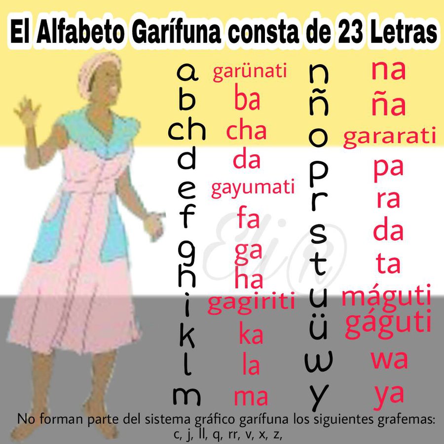 Resultado de imagen para los garifunas y los espaÃ±oles