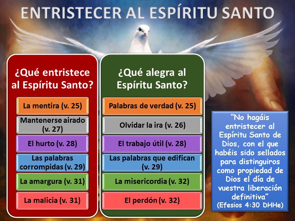 Predicas en Audio y Video Entristecer