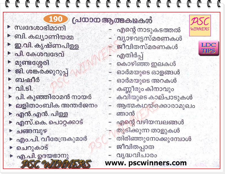 PSC QUESTIONS AND ANSWERS LDC/LGS TIPS 24 Quiz Winners