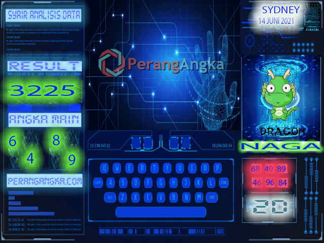 gambar togel sydney