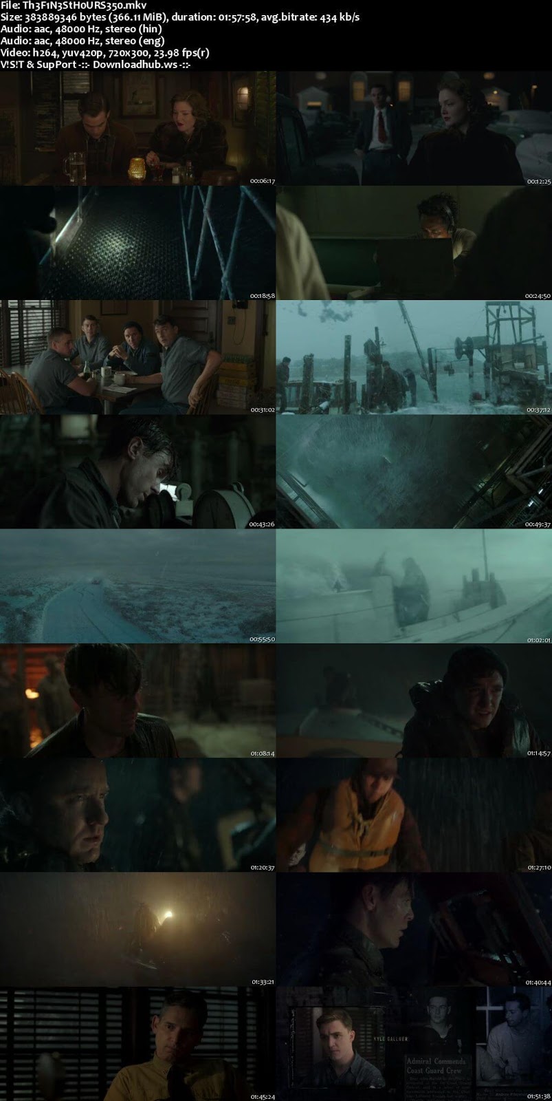 The Finest Hours 2016 Hindi Dual Audio 480p BluRay Free Download