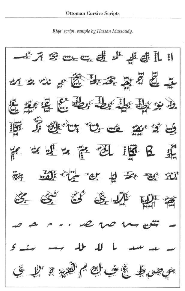 Riqa' script
