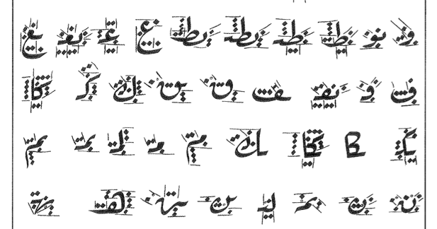Riqa' script