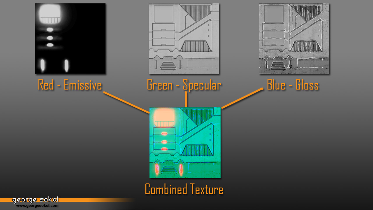 George Sokol's Art Blog: An easy way to work with separate channels in ...