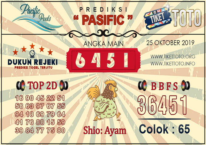 Prediksi Togel PASIFIC TIKETTOTO 25 OKTOBER 2019