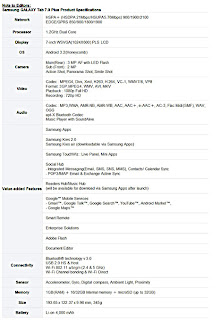 Evolutronics Azores BloG: Video da Tablet 7 polegadas Samsung galaxy ...