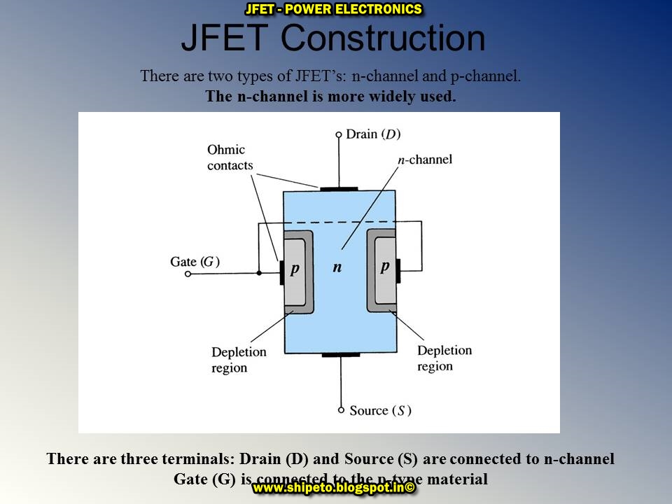 JUNCTION GATE FIELD EFFECT TRANSISTORJFETPOWER ELECTRONICS Electro
