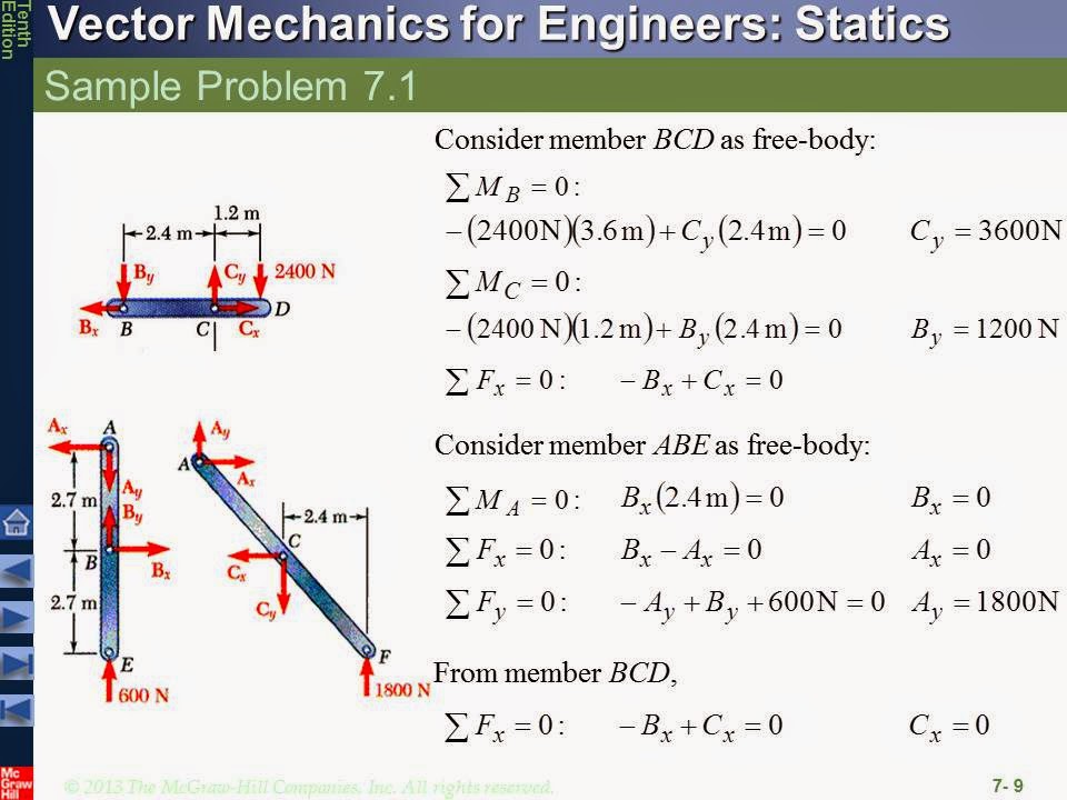 ENGR Mechanics: Statics: Chapter 7.1-7.2 Bent 2-force members