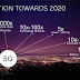 5G MAY COME SOONER THAN EXPECTED AS ERICSSON & IBM ANNOUNCE RESEARCH BREAKTHROUGH
