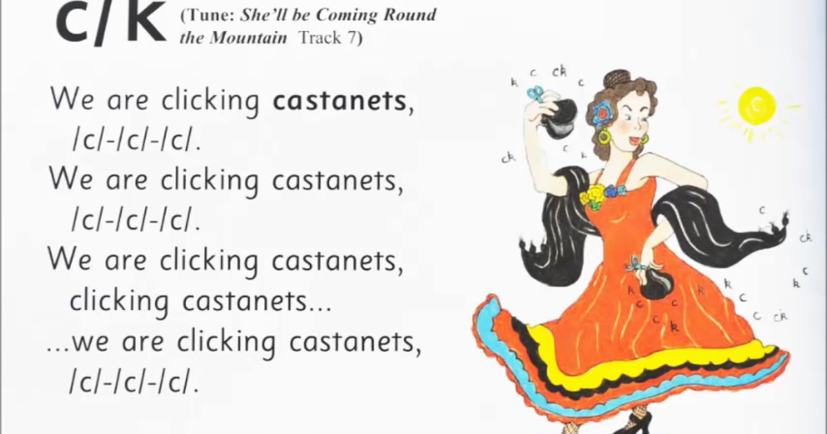 Eeny Meeny Miny Moe JOLLY PHONICS CK