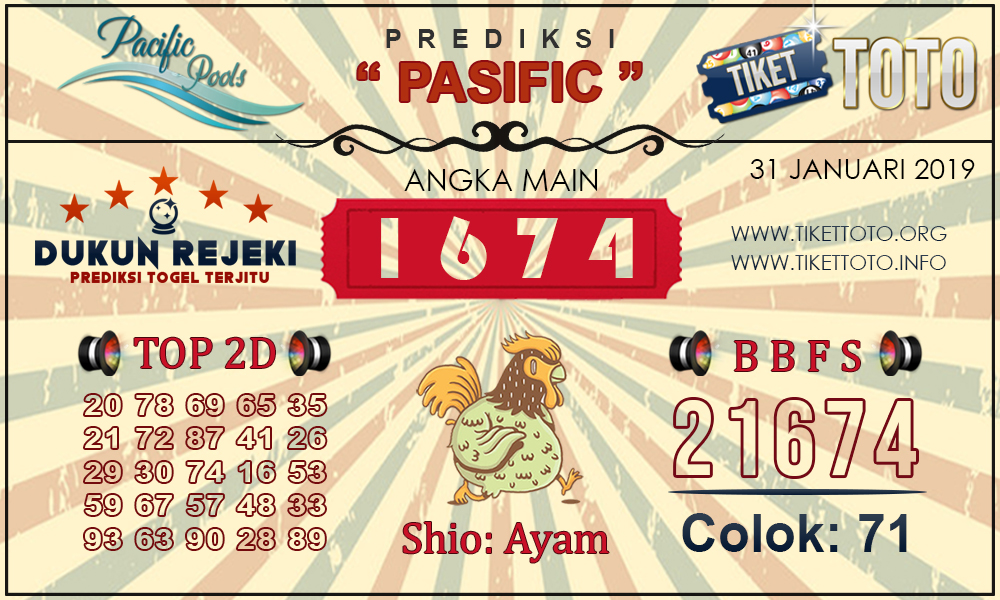 Prediksi Togel PASIFIC TIKETTOTO 31 JANUARI 2019