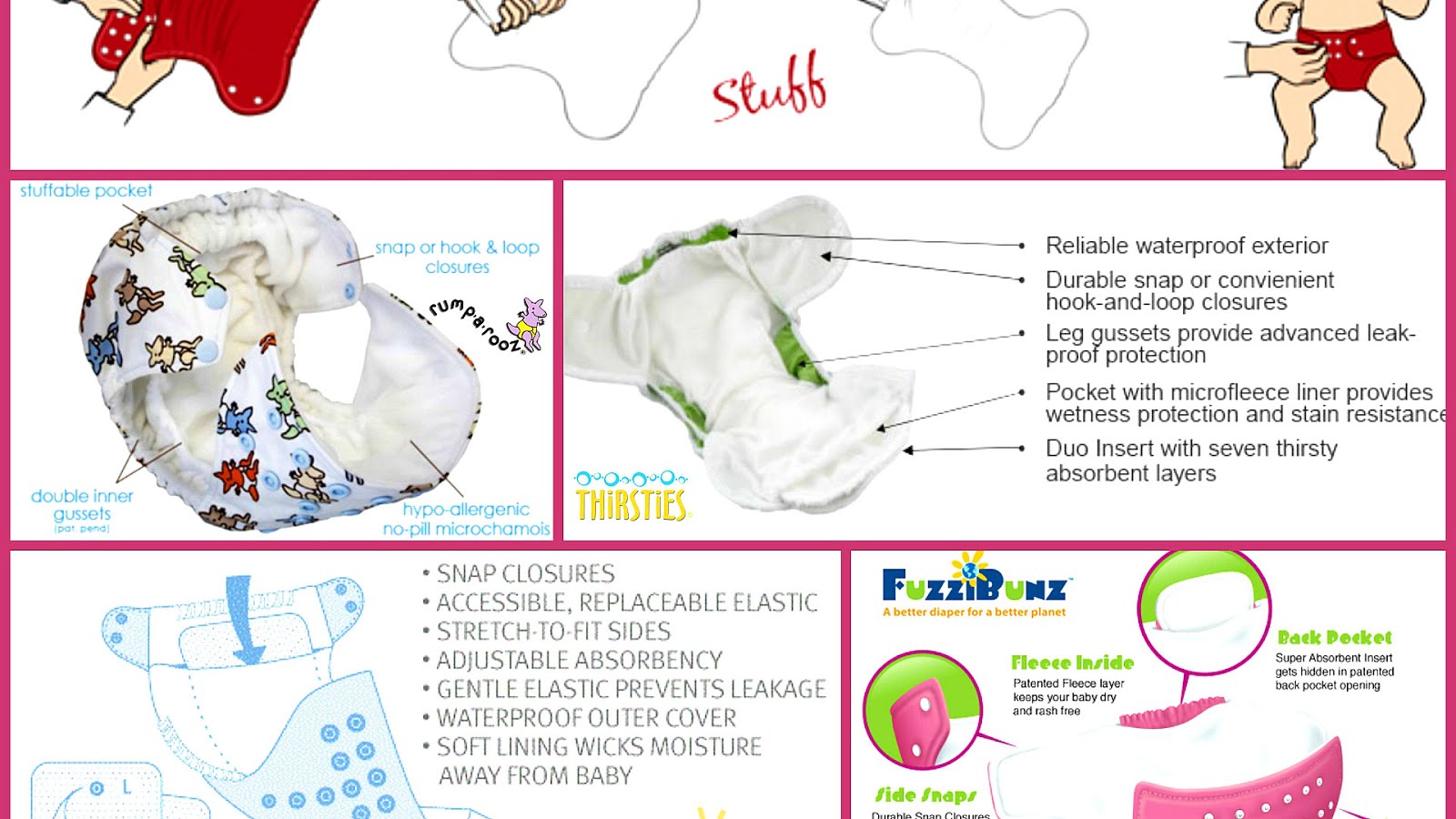 Using Reusable Diapers Diaper Choices