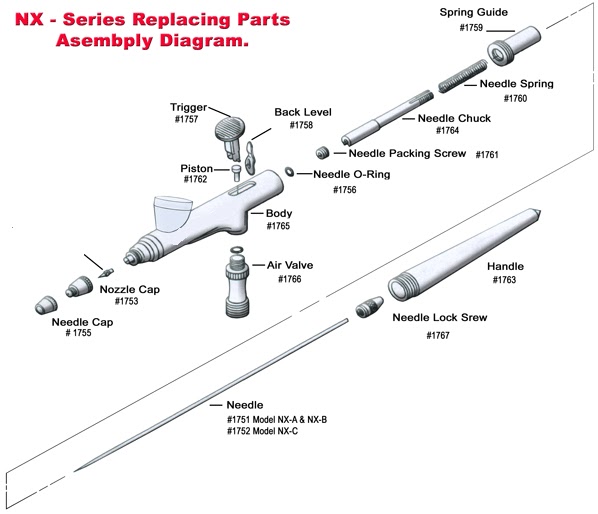 Parts Of An Airbrush