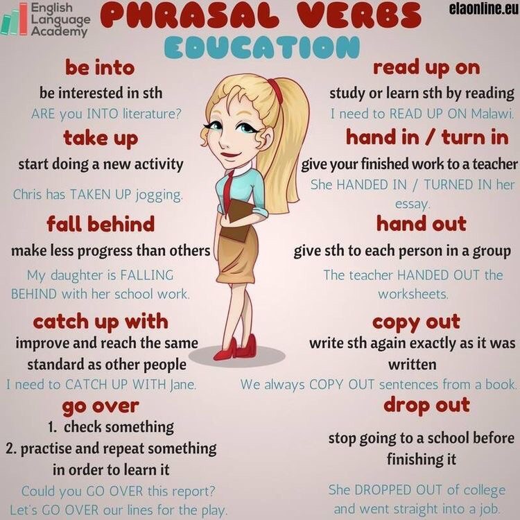 EASY PEASY ENGLISH: PHRASAL VERBS. EDUCATION