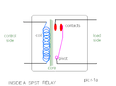 All PIC Project, Design and Consultation: Hardware: Relay Board