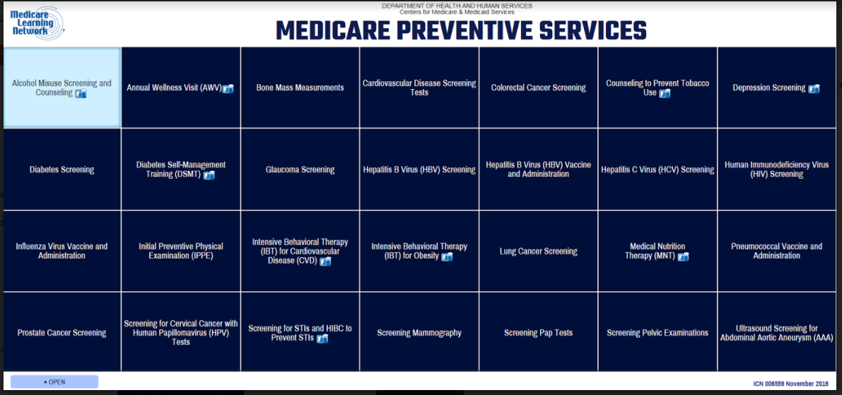Cms Medicare Guidelines For Snf