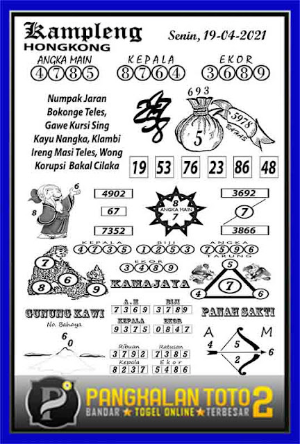Kode Syair Hk 19 April 2021 Prediksi Hk Keraton4d