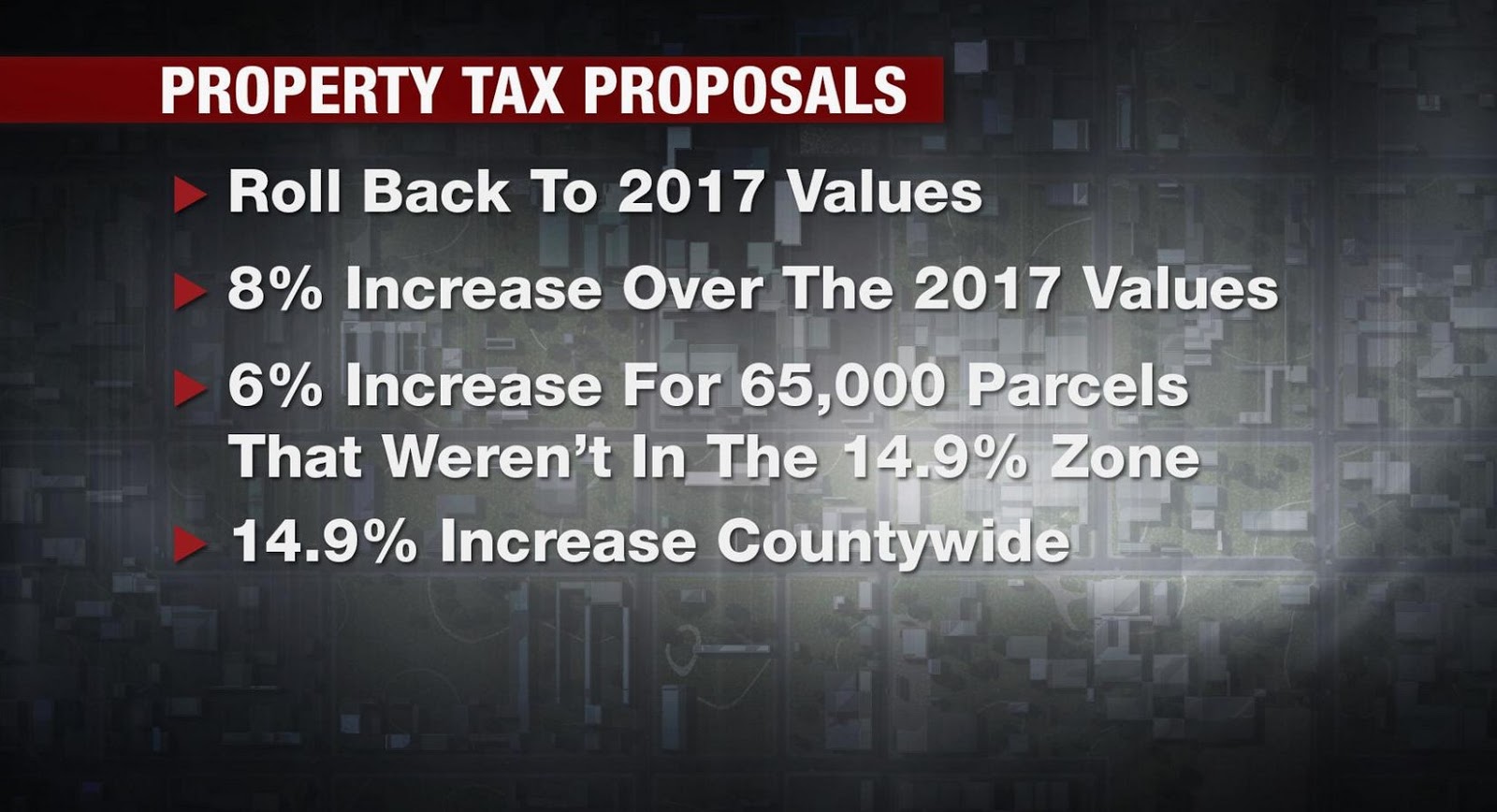 REPORT JACKSON COUNTY PROPERTY TAX ASSESSMENT BROKE RULES AND BOE