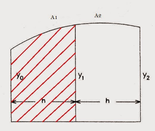 meo-class4-beginner-s-guide-january-2015