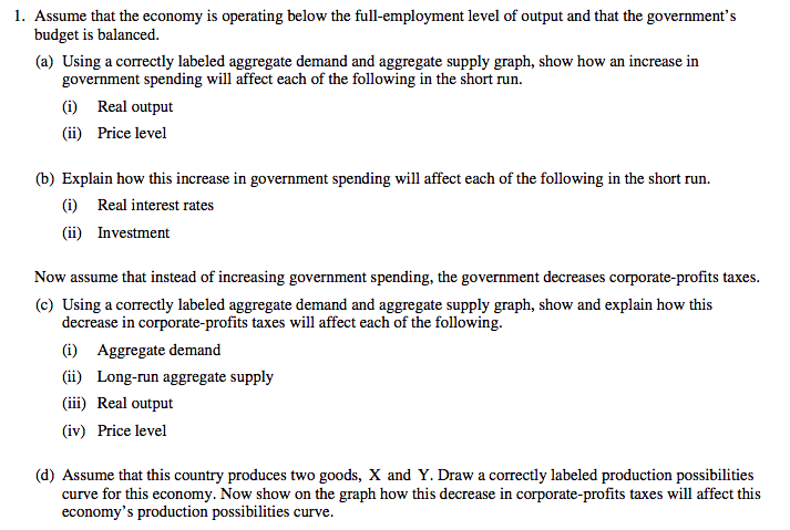 Ap government frq budget