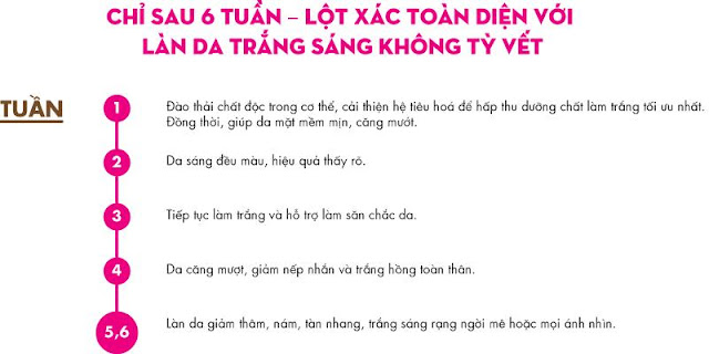 Hiệu quả của thuốc uống trắng da Probio White Hiệu quả của thuốc uống trắng da Probio White