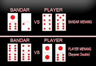 Panduan Dan Tips Dalam Permainan BandarQ Online terpercaya kali ini kami membahas wacana hal sepele yakni wacana Panduan Dan Tips Dalam Permainan BandarQ Online terpercaya