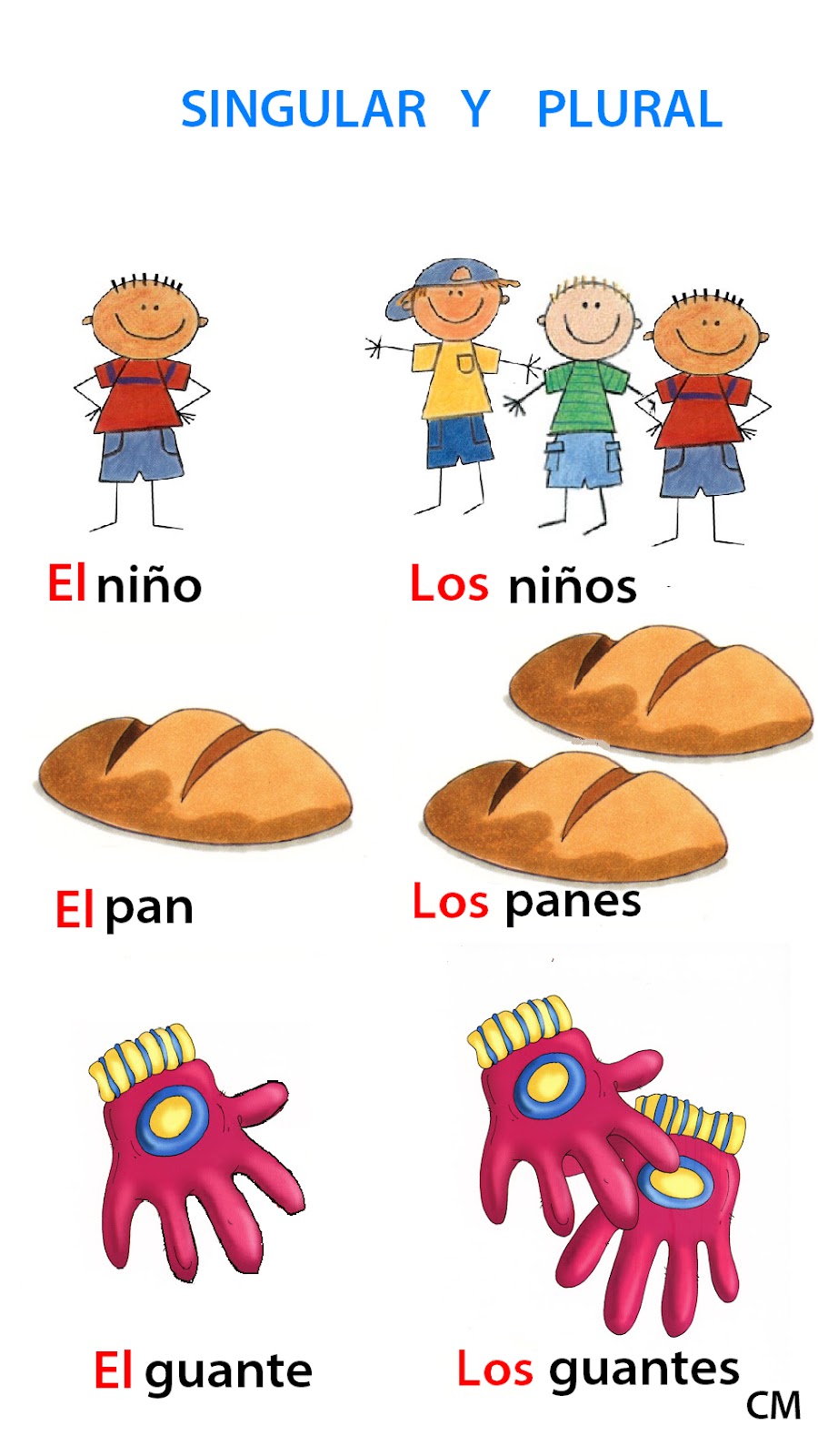 Educando con amor SUSTANTIVOS EL NÚMERO