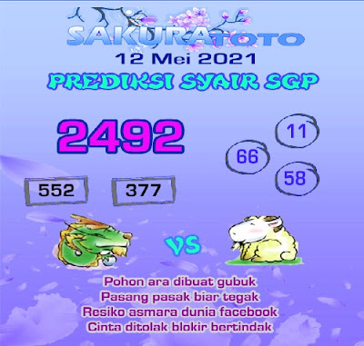 PREDIKSI SGP YOHII