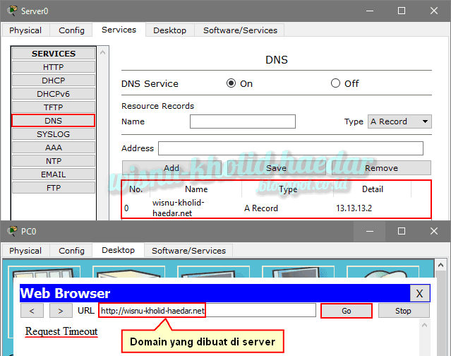 Extended Access Lists Jangan Baca Sampe Bawah