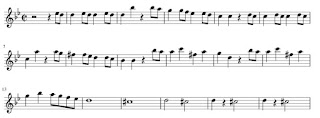 Imagen: partitura con con los primeros compases de la sinfonía nº40 de Mozart