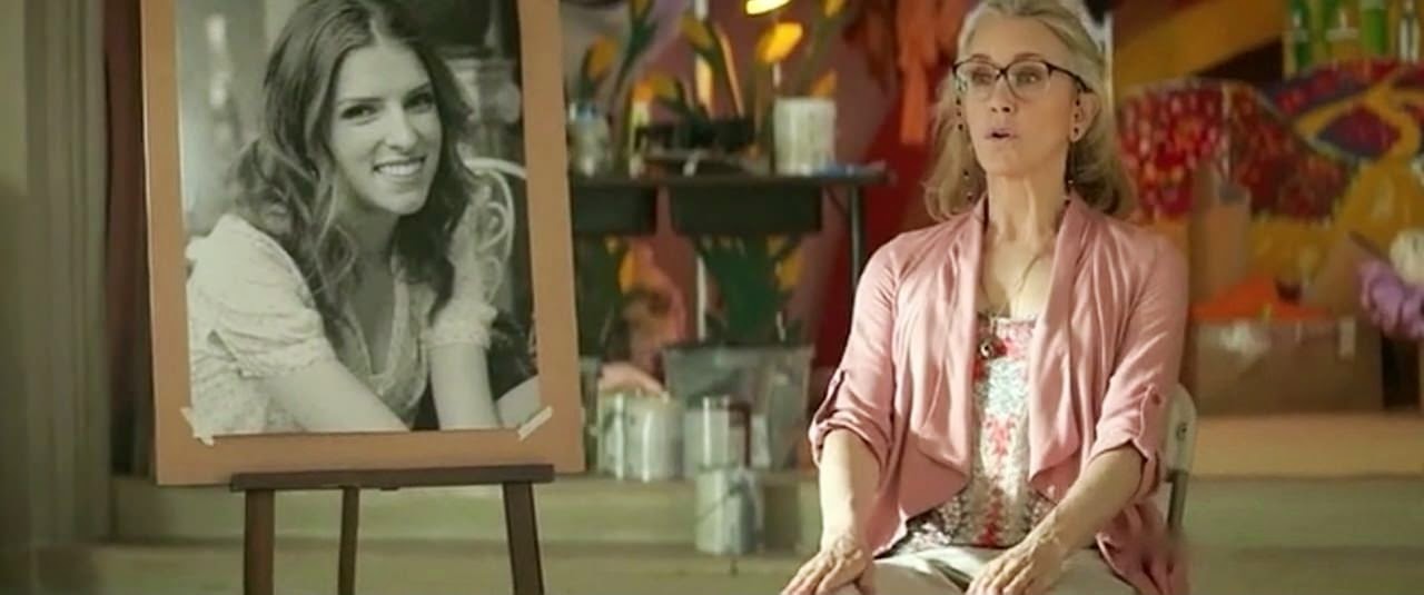 Kek Annette cake felicity huffman