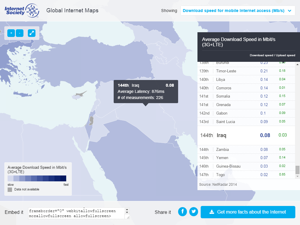 Iraq in The Society's Global Map