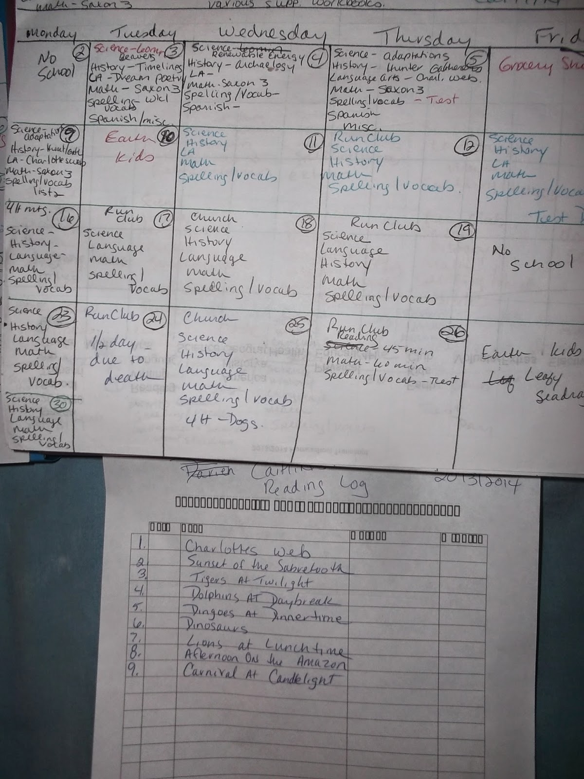 Melissas Homeschool Blog Florida Homeschool Evaluations Done