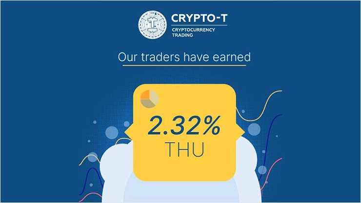 Отчет от проекта Сrypto-T за четверг Отчет от СryptoT за четверг